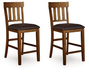 Ralene Counter Height Bar Stool